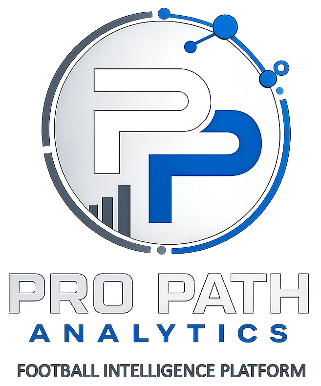 PRO PATH ANALYTICS